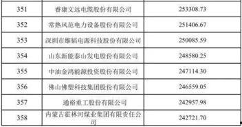 97国产资源,探寻中国影视产业的黄金时代